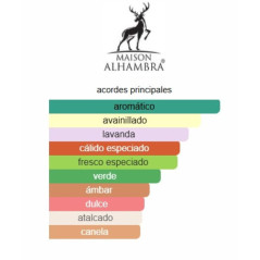 Maison Alhambra Glacier Pour Homme
