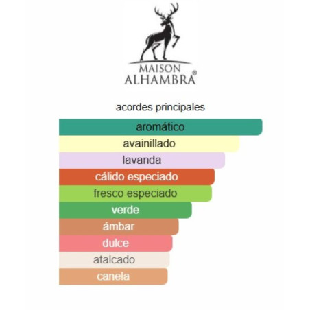 Maison Alhambra Glacier Pour Homme