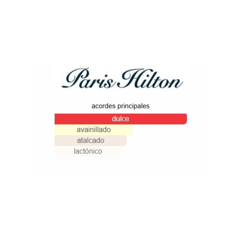 Paris Hilton Gold Rush Paris Hilton Gold Rush