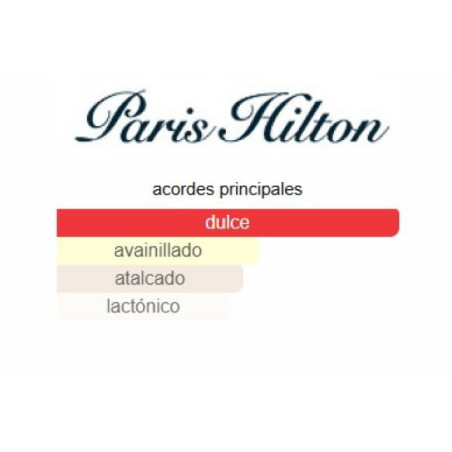 Paris Hilton Gold Rush