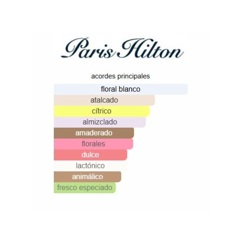 Paris Hilton Love Rush Paris Hilton Love Rush