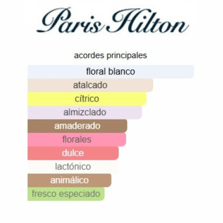 Paris Hilton Love Rush
