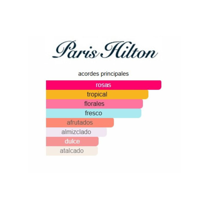 Paris Hilton Rosé Rush Paris Hilton Rosé Rush