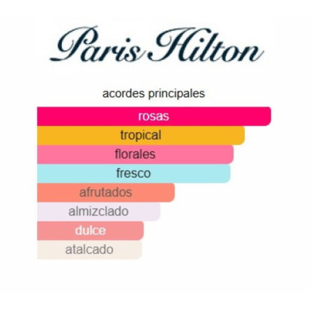 Paris Hilton Rosé Rush