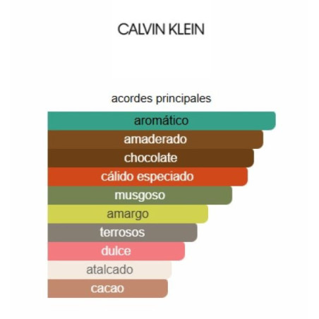 Calvin Klein Eternity Reflections Men 100ml