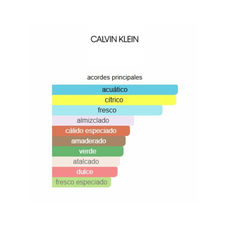 Calvin Klein CK Everyone EDT Unisex 200 ml Calvin Klein CK Everyone EDT Unisex 200 ml