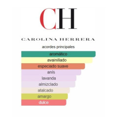 Carolina Herrera 212 VIP Black Set 2 Piezas