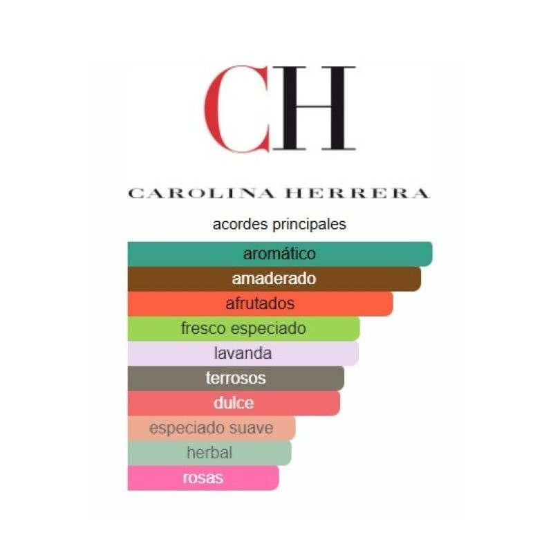 Carolina Herrera Bad Boy Cobalt Parfum Electrique set 2 piezas Carolina Herrera Bad Boy Cobalt Parfum Electrique set 2 piezas