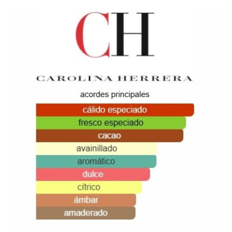 Carolina Herrera Bad Boy Set de 2 Piezas
