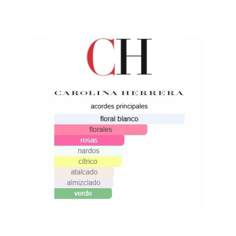 Carolina Herrera Chic Woman 80 ml Carolina Herrera Chic Woman 80 ml