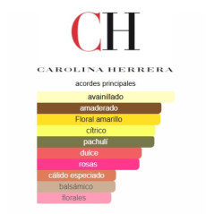 Carolina Herrera Good Girl Blush Elixir 80ml