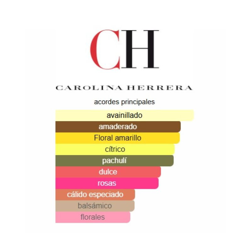 Carolina Herrera Good Girl Blush Elixir 80 ml Carolina Herrera Good Girl Blush Elixir 80 ml