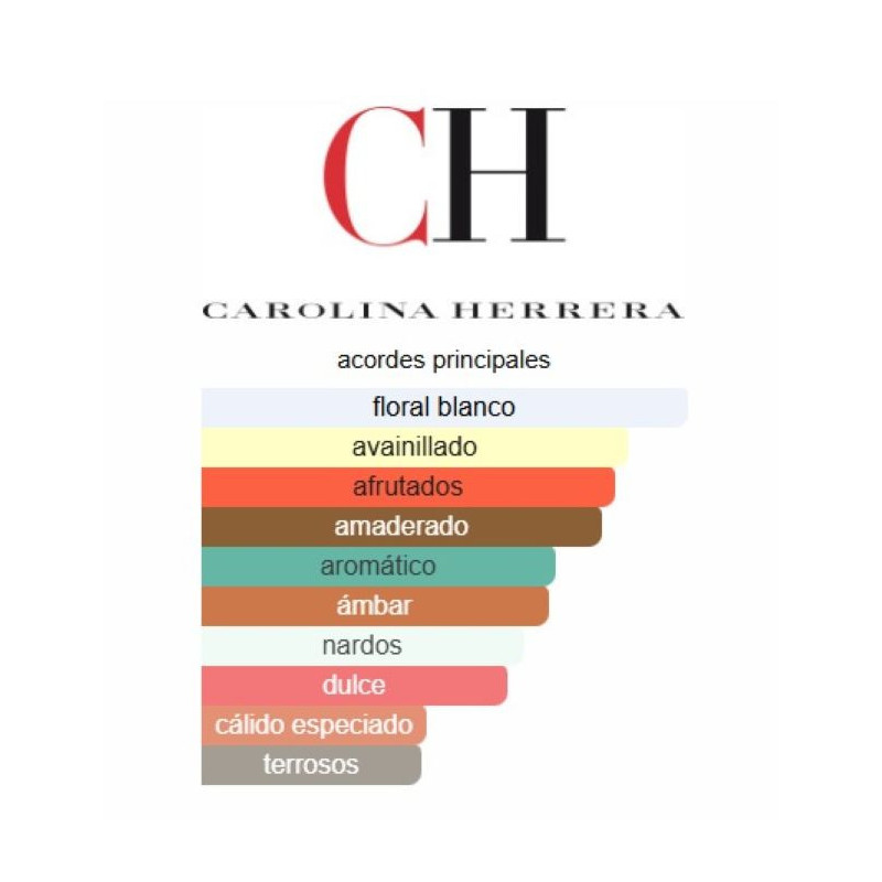 Carolina Herrera Good Girl Supreme 80 ml Carolina Herrera Good Girl Supreme 80 ml