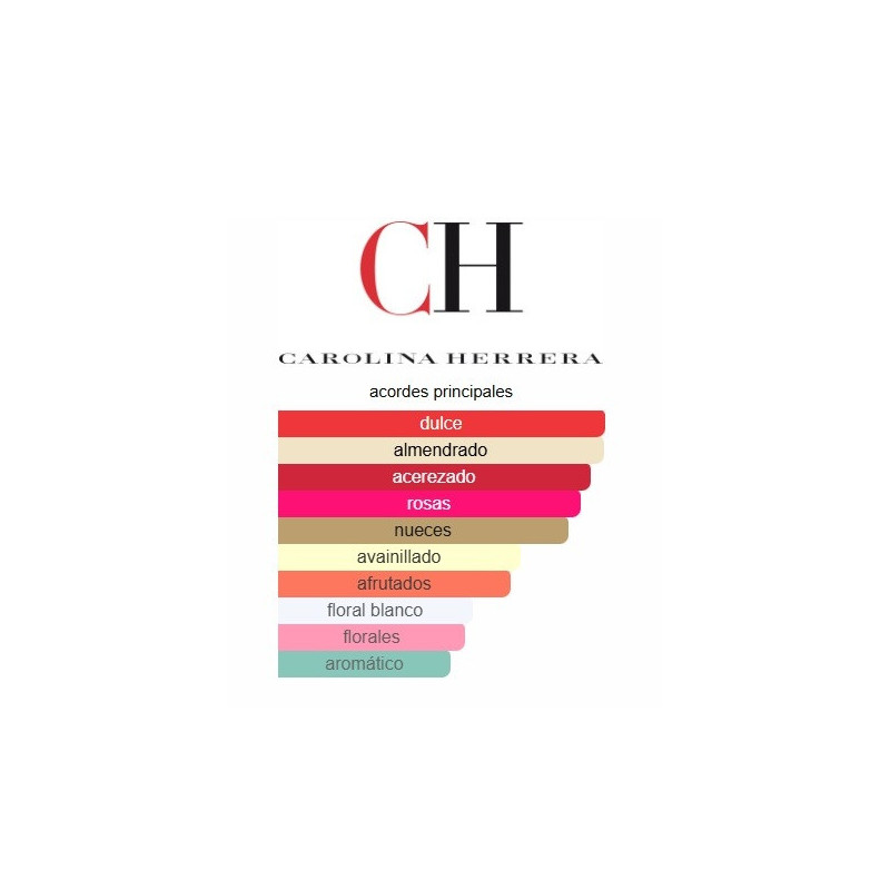 Carolina Herrera Good Girl Very Glam 80 ml Carolina Herrera Good Girl Very Glam 80 ml