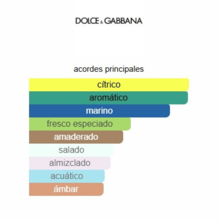 Dolce&Gabbana Light Blue Intense Homme 200ml