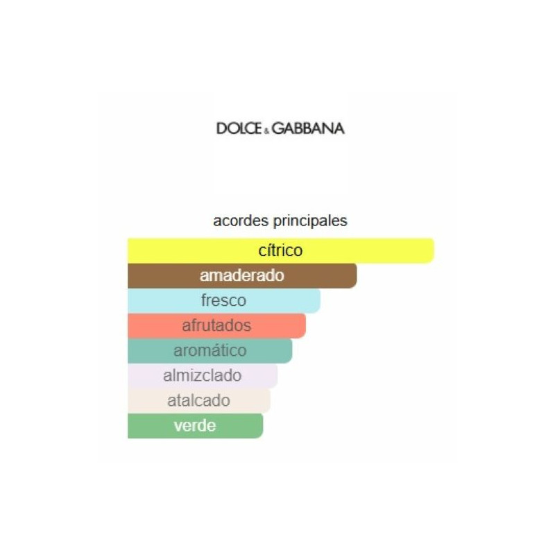 Dolce&Gabbana Light Blue Woman 100 ml Dolce&Gabbana Light Blue Woman 100 ml