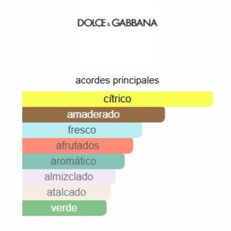 Dolce&Gabbana Light Blue Woman 100 ml