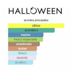 Halloween Man Hero 125ml