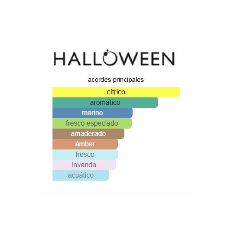Halloween Man Hero 125ml Halloween Man Hero 125ml