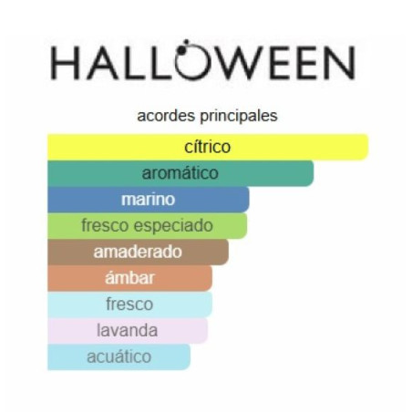 Halloween Man Hero 125ml