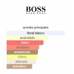 Hugo Boss Orange Woman 75ml
