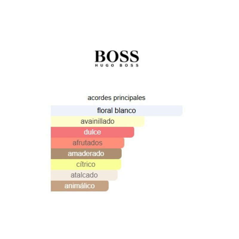 Hugo Boss Orange Woman 75ml Hugo Boss Orange Woman 75ml