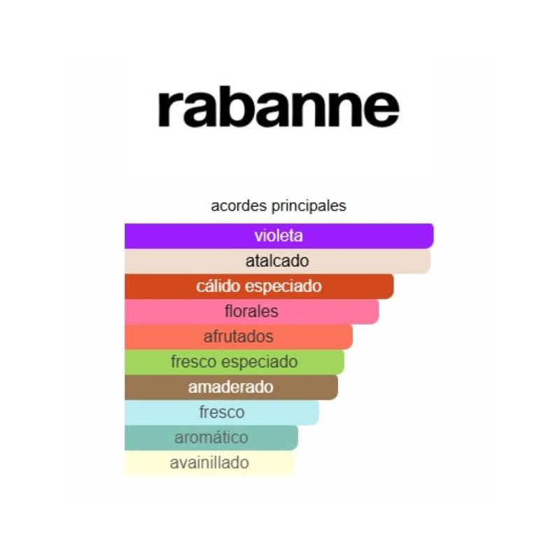 Paco Rabbane Ultraviolet Woman 80ml Paco Rabbane Ultraviolet Woman 80ml