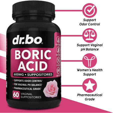 Supositorios de Ácido Bórico Dr.Bo