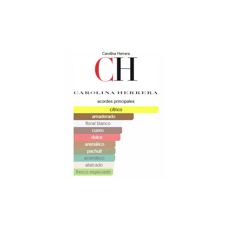 Carolina Herrera CH CH Carolina Herrera CH CH