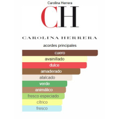 Carolina Herrera CH Men