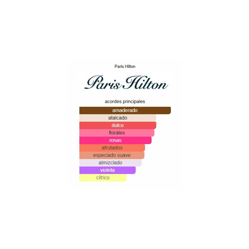 Paris Hilton Just Me 100ml Paris Hilton Just Me 100ml