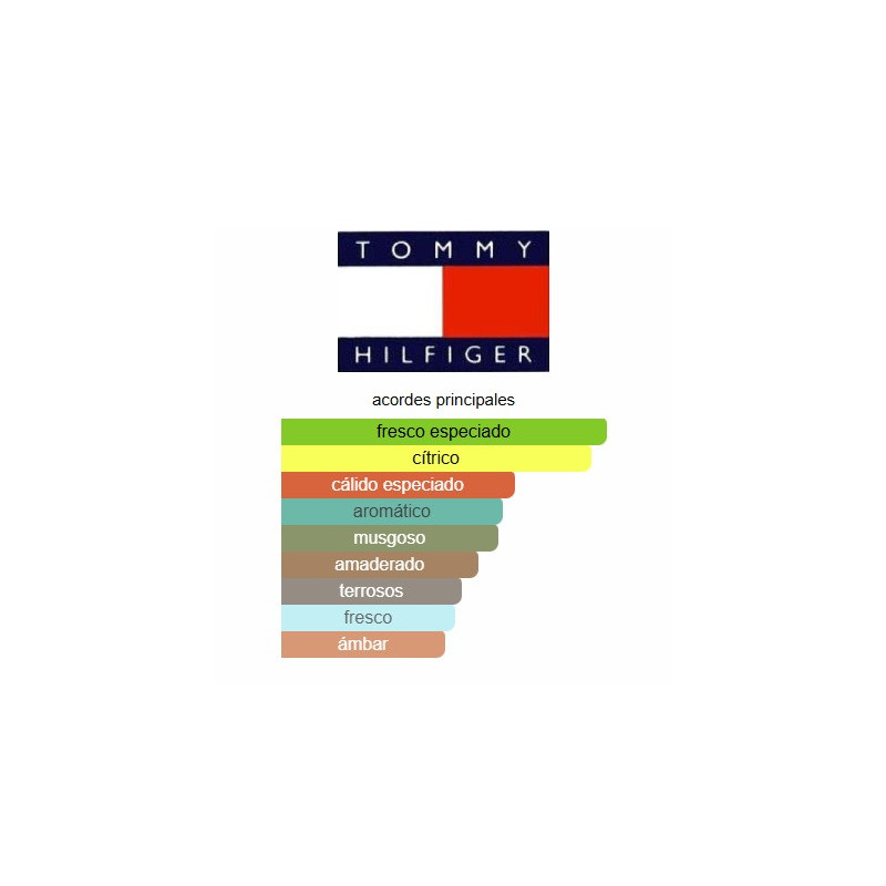 Tommy Hilfiger Now 100ml Tommy Hilfiger Now 100ml