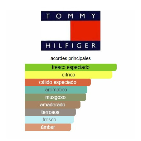 Tommy Hilfiger Now 100ml
