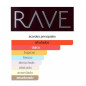 Lattafa Rave Now Set 3 pc