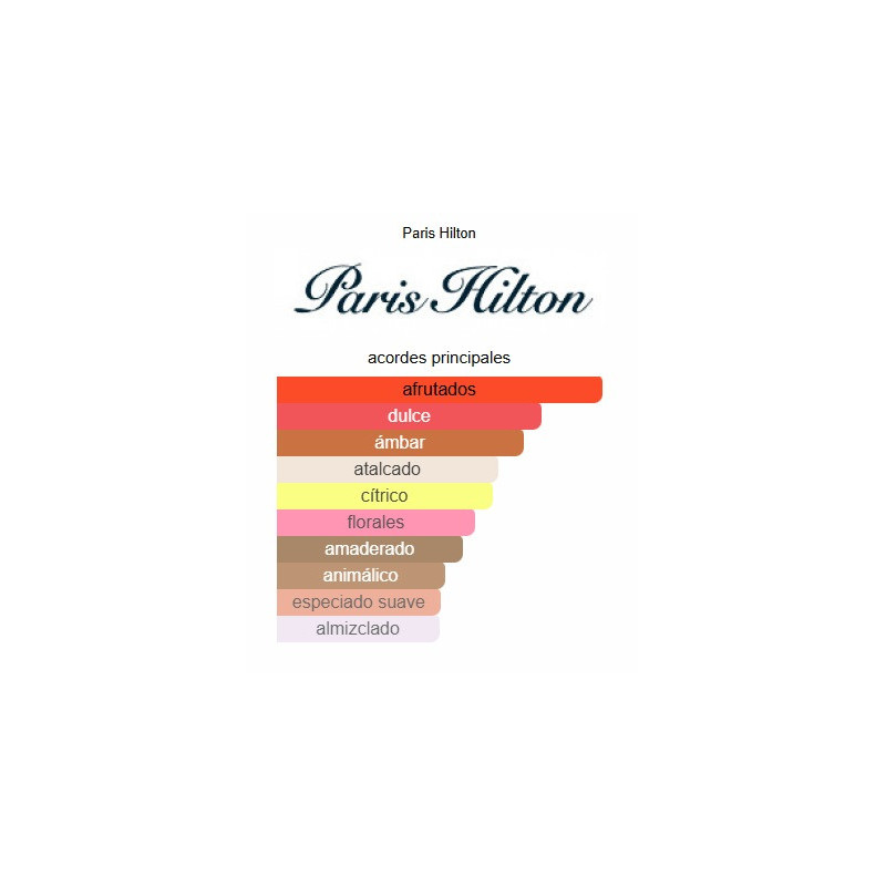 Paris Hilton Can Can 100 Ml Paris Hilton Can Can 100 Ml