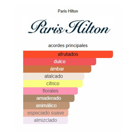 Paris Hilton Can Can 100 Ml