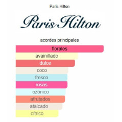 Paris Hilton Body Mist Electrify  236ML