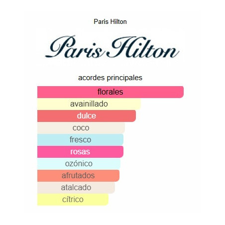 Paris Hilton Body Mist Electrify  236ML