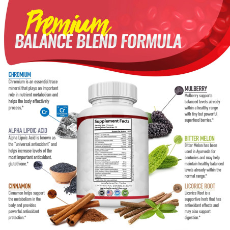 Blood Sugar Complex Toplux