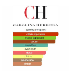 Carolina Herrera Bad Boy Set 3 piezas
