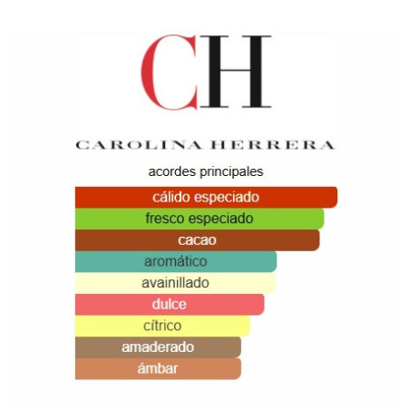 Carolina Herrera Bad Boy Set 3 piezas