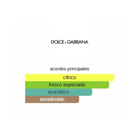 Dolce&Gabbana Light Blue Pour Homme Set de 3 Piezas