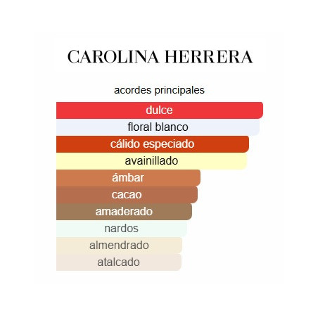 Carolina Herrera Good Girl EDP