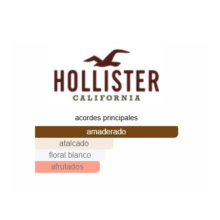 Hollister Wave X For Woman 100ml