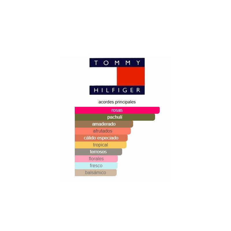 Tommy Hilfiger Loud Woman Tommy Hilfiger Loud Woman
