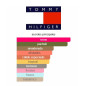 Tommy Hilfiger Loud Woman