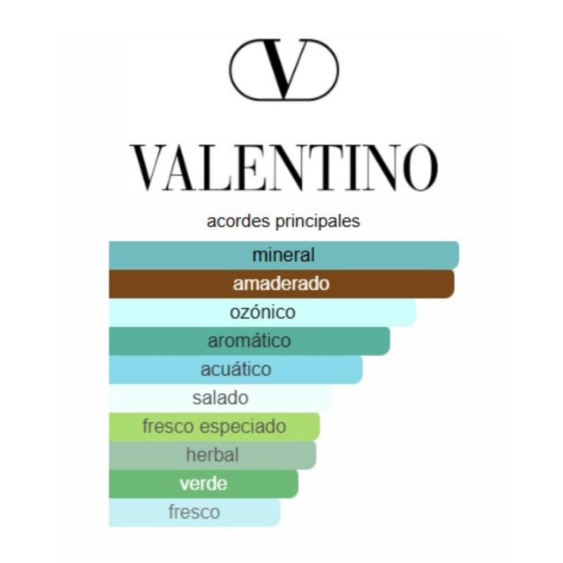Valentino Uomo Born in Roma 100ml Valentino Uomo Born in Roma 100ml