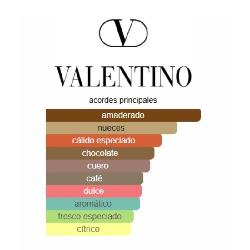 Valentino Uomo 100ml Valentino Uomo 100ml