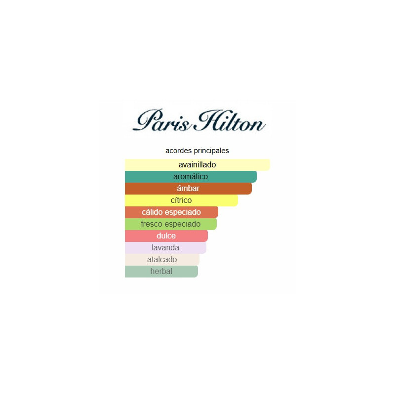 Paris Hilton Gold Rush Man Paris Hilton Gold Rush Man