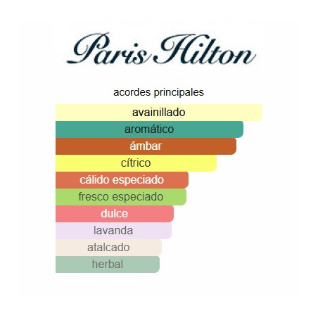Paris Hilton Gold Rush Man